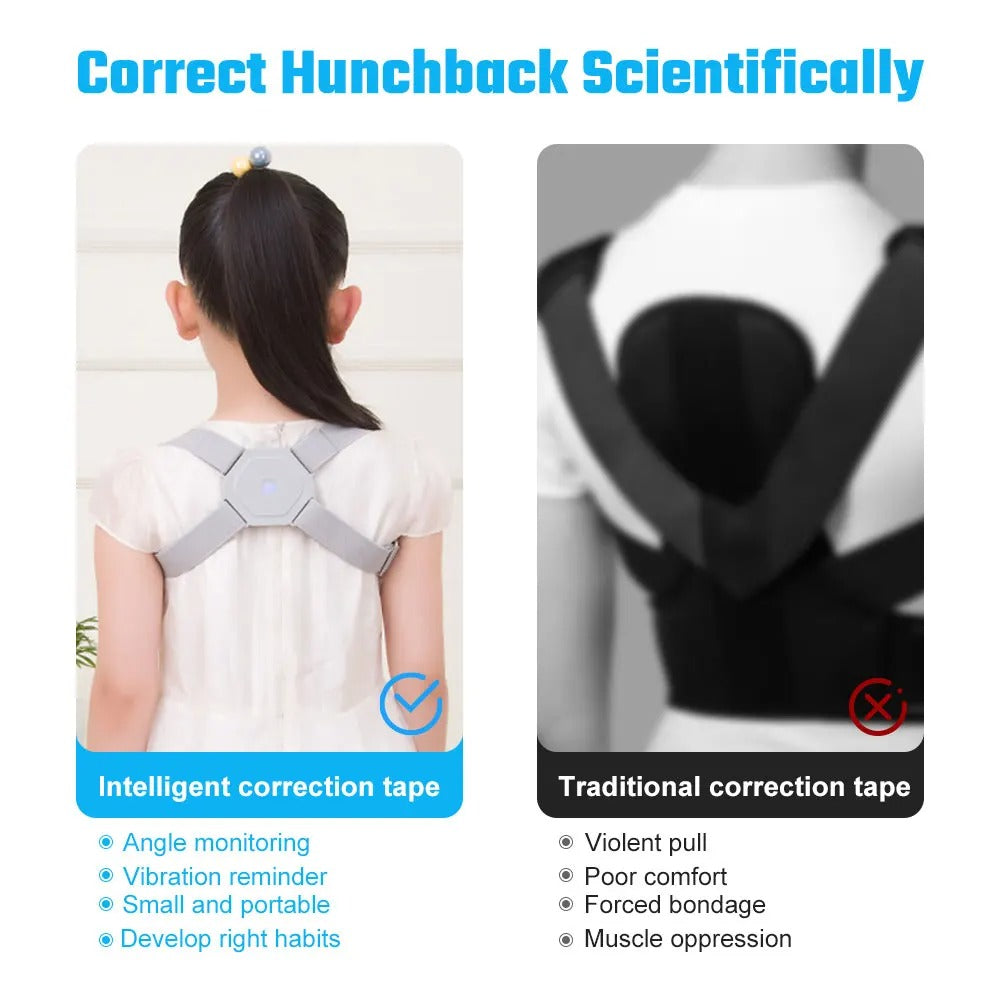 Electrics posture corrector